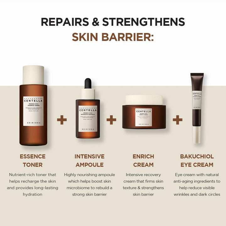 SKIN1004 Madagascar Centella Probio-Cica Bakuchiol Eye Cream – 20ml