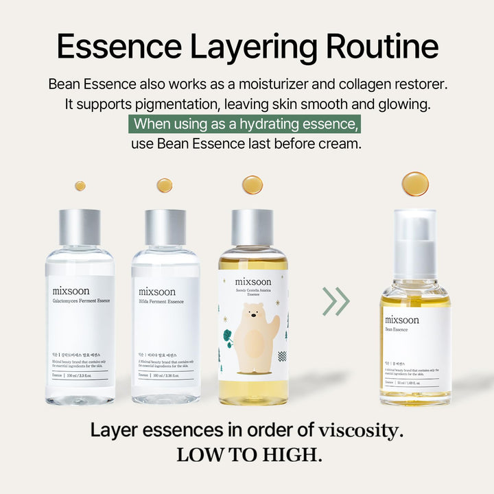 Mixsoon Bean Essence Exfoliating Hydrating Korean Skin Care Glass skin Hyaluronic Acid Serum 1.01 Fl Oz